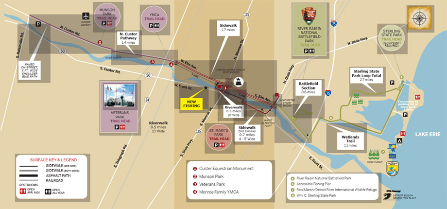 River Raisin Rx – Heart to Heart